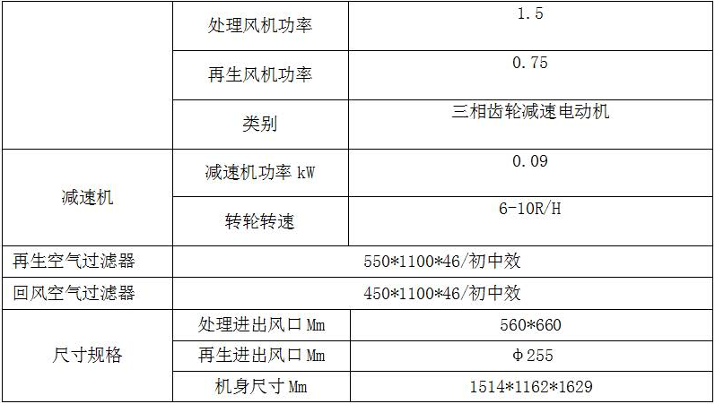 電池多路測試儀要求